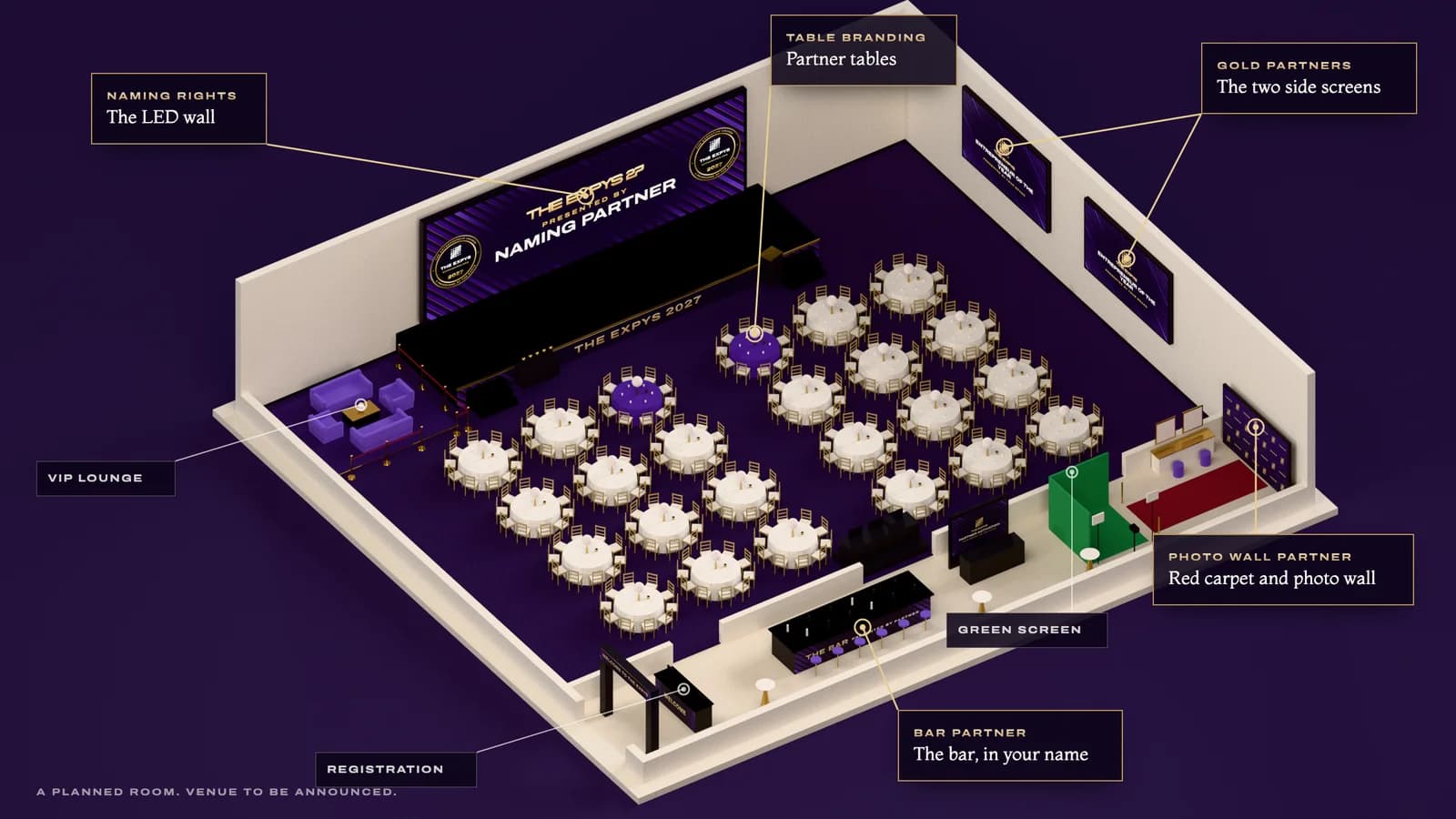 A model of the planned gala room seen from above, labelled with the sponsor placements: naming rights on the LED wall behind the stage, gold partners on the two side screens, partner tables at the front, the bar partner and the photo wall partner.